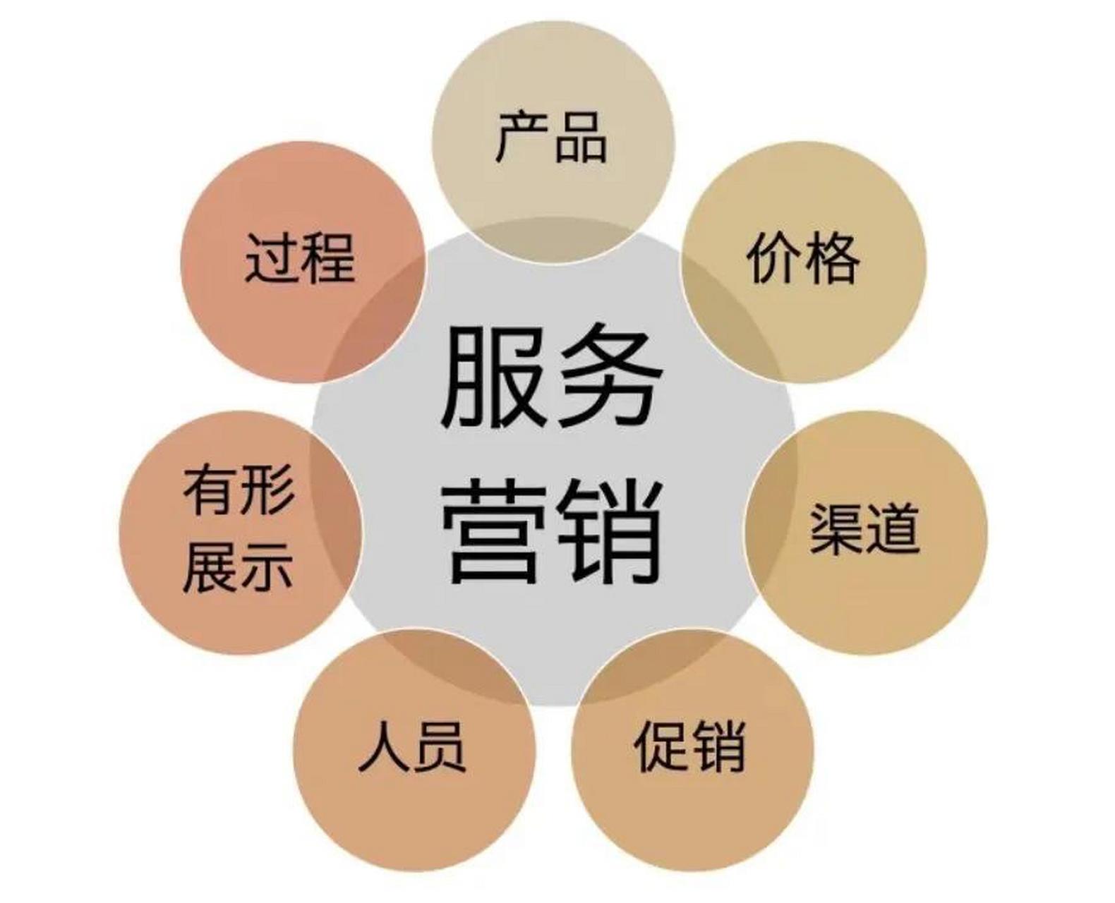 真心空气能热水器售后服务电话查询|全国统一维修网点热线