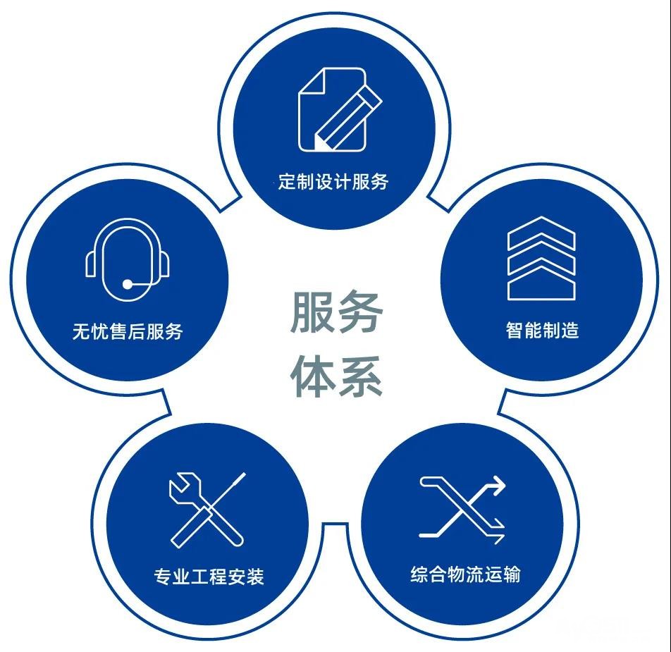 凯度洗碗机24小时售后400电话